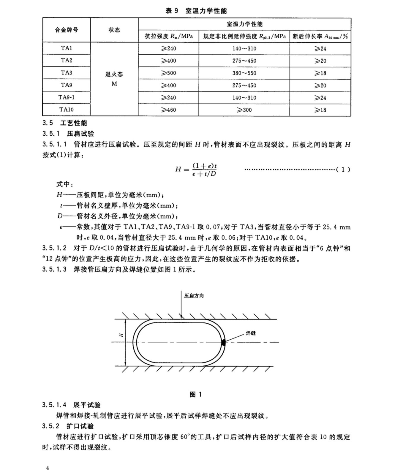 換熱器冷凝器壓力容器用鈦合金管國(guó)家標(biāo)準(zhǔn)GB/T 3625一2007 換熱器冷凝器壓力容器用鈦合金管國(guó)家標(biāo)準(zhǔn)GB/T 3625一2007