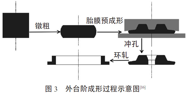 1672499947168219.jpg t3.jpg