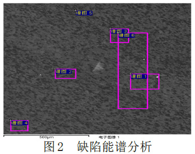 1676816600596300.jpg t2.jpg